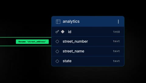 Beat 14: Schema sync
