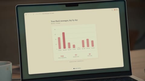 Beat 7: Laptop results