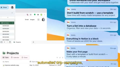 Beat 4: Drip emails