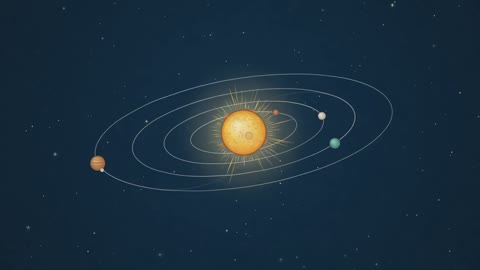 Beat 6: Planets appear