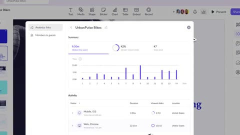 Beat 21: See what's working