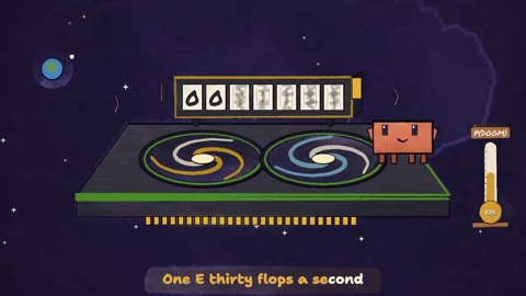 Beat 27: Flops counter