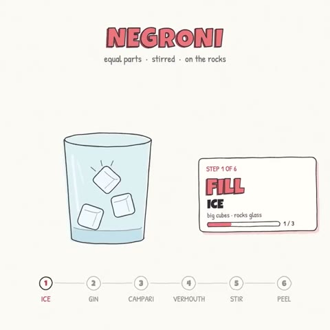 Beat 3: Ice