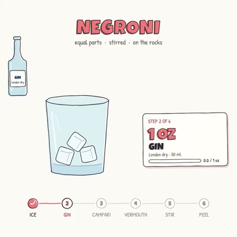 Beat 4: Gin bottle in