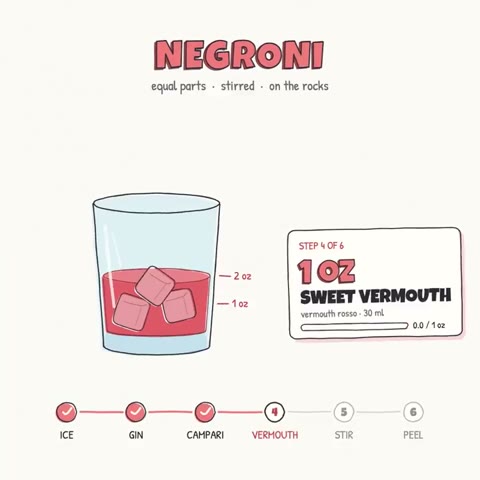 Beat 8: Vermouth bottle in