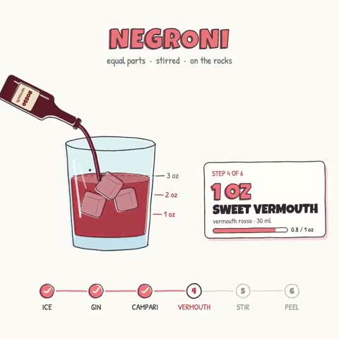 Beat 9: Pour vermouth