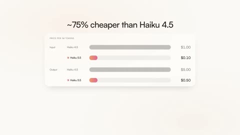 Beat 13: 75% cheaper
