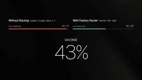 Beat 4: Savings figure