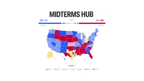 Beat 6: Midterms Hub