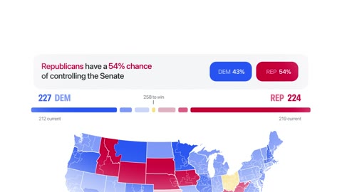 Beat 7: Senate chance