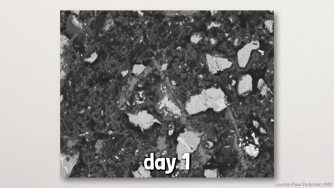 Beat 18: CSH crystals