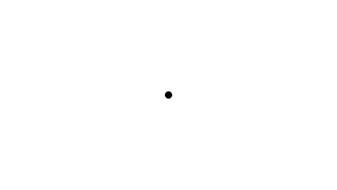 Beat 4: Dot to circle