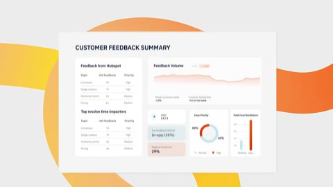 Beat 11: Feedback dashboard