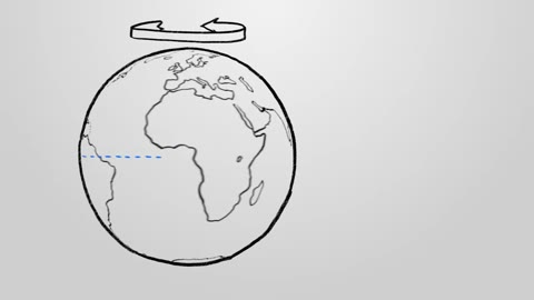 Beat 3: Globe centred