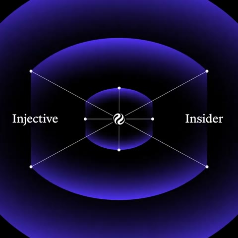 Beat 4: Rings and nodes