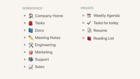 Beat 1: Blank page to lists