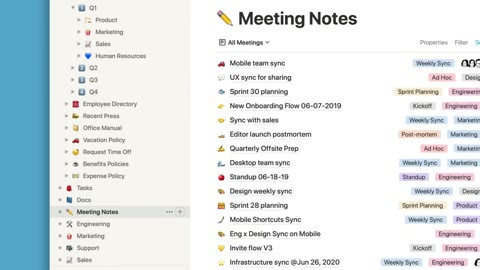 Beat 16: Sales and Meeting Notes