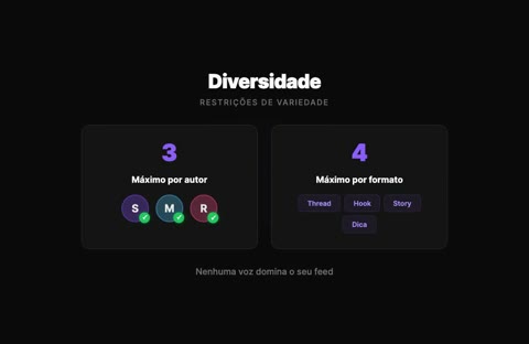 Beat 10: Diversity cards