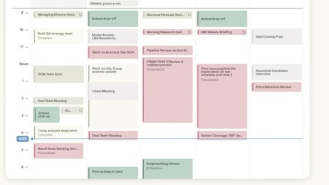 Beat 15: Research steps