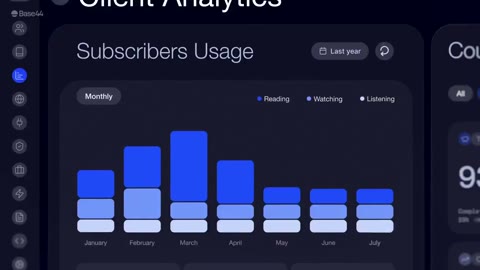 Beat 10: Analytics prompt