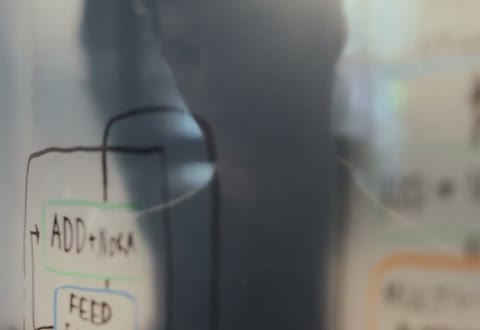Beat 2: Add+Norm