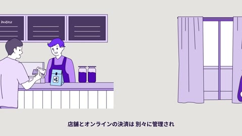 Beat 2: Cafe counter