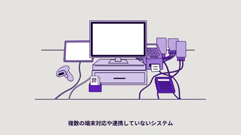 Beat 3: Online shopper
