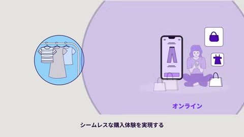 Beat 5: Rack vs phone