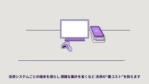 Beat 7: Unified commerce