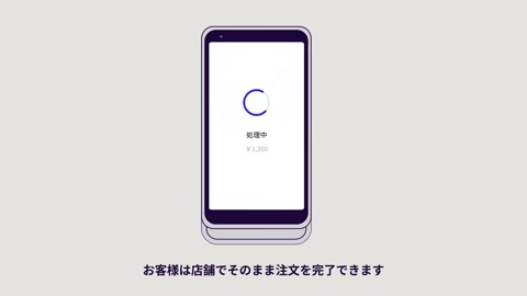 Beat 12: Check stock
