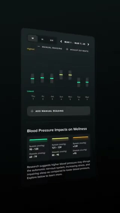 Beat 15: App dashboard
