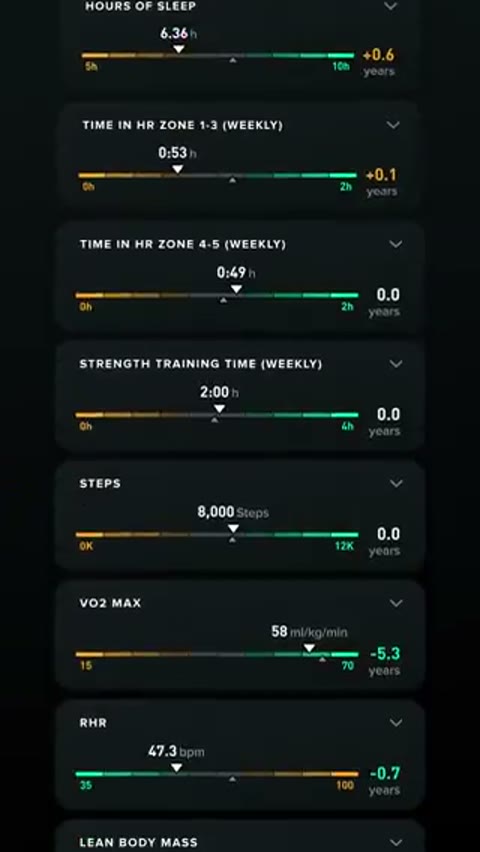 Beat 17: Heart health