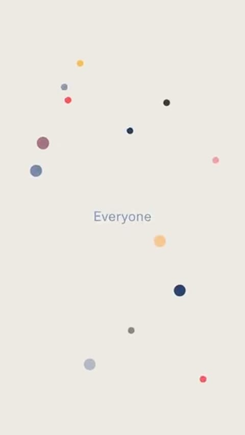 Beat 2: Everyone