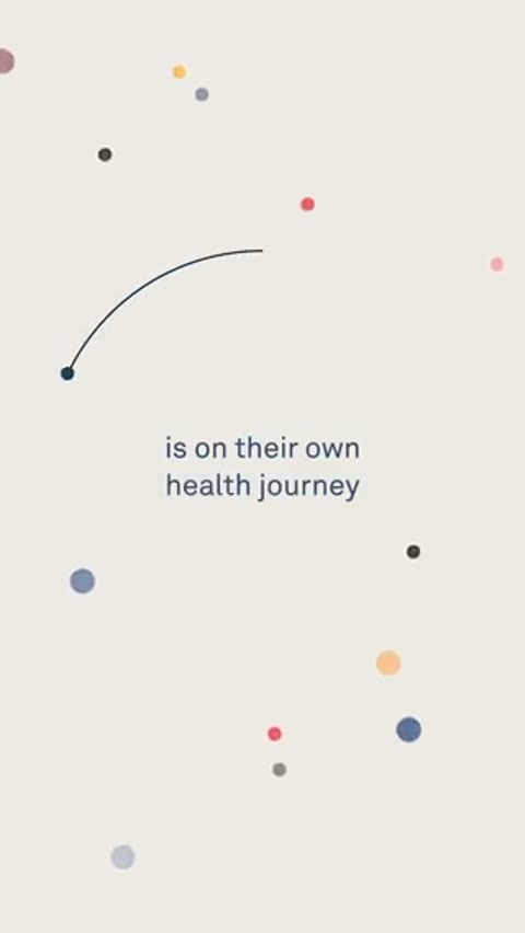 Beat 3: Own journey