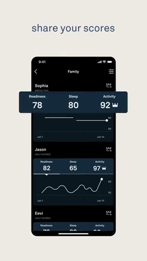 Beat 15: Phone rises