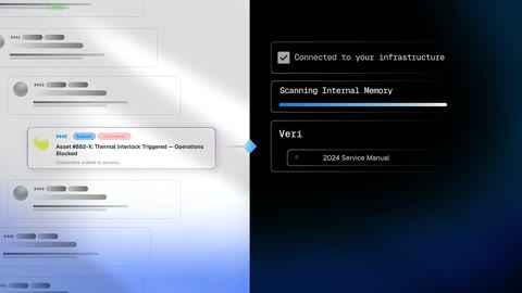 Beat 8: Ticket and AI response