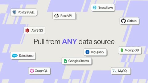 Beat 6: Any data source