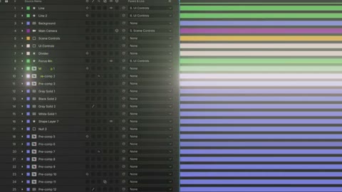 Beat 18: Messy project