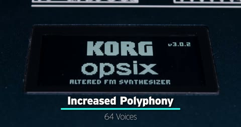 Beat 3: Polyphony