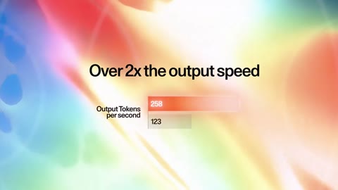 Beat 8: Output speed