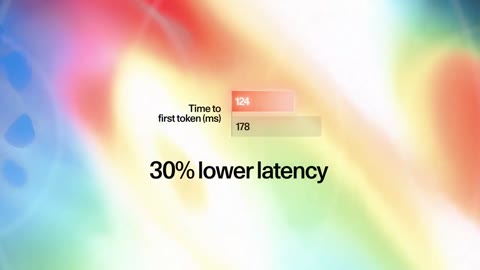 Beat 9: Latency