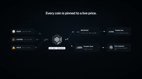 Beat 8: Pick a market