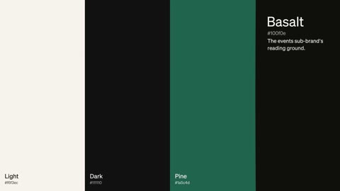 Beat 9: Colour bands