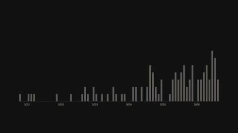 Beat 19: Events page