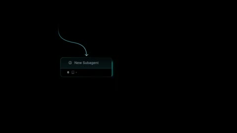 Beat 15: Full tree