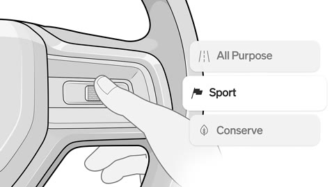 Beat 13: Drive modes