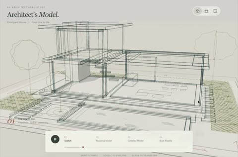 Beat 1: Wireframe sketch