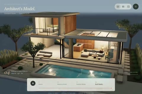 Beat 5: Finished home