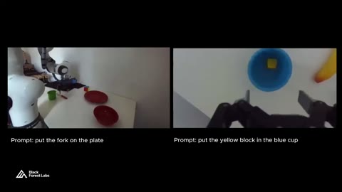 Beat 2: Two-up prompts