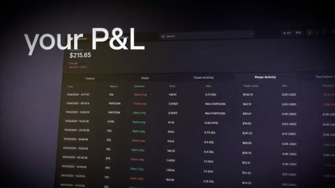 Beat 6: New launches